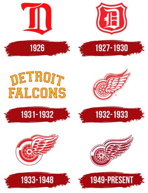 red wings logo history